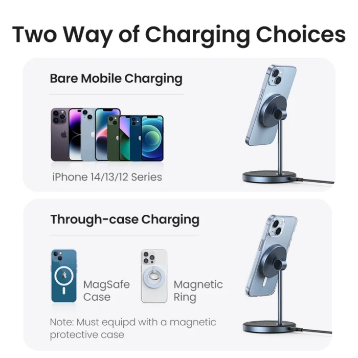 Ugreen 2-in-1 Wireless Charger