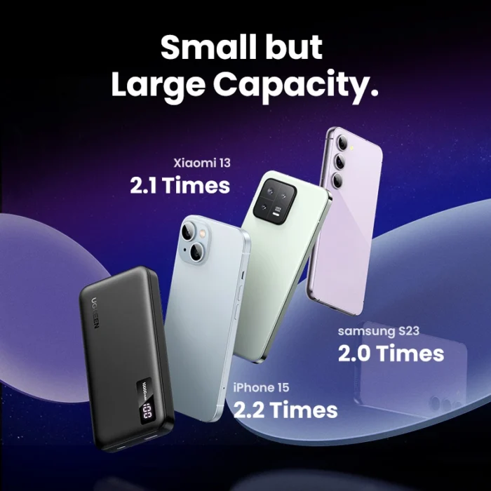 UGREEN 20W 10000mAh Two-way Fast Charging Power Bank Black