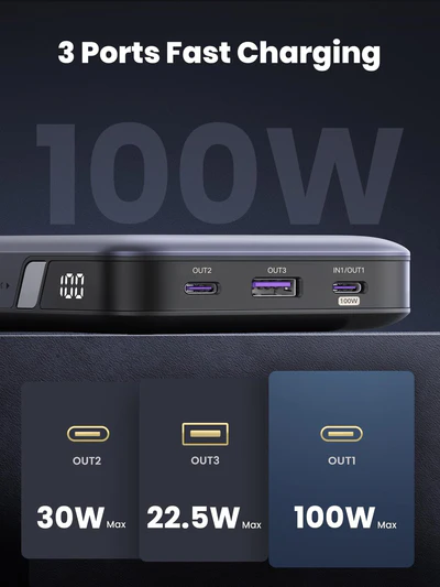 UGREEN 100W 20000mAh Two-way Fast Charging Power Bank