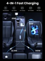 UGREEN 150W GaN 3xType-C And 1xUSB Port Car Charger