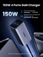 UGREEN 150W GaN 3xType-C And 1xUSB Port Car Charger