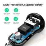 UGREEN 24W Dual USB A Car Charger