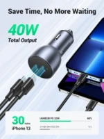 UGREEN 50W Dual Type-C Port PD Fast Car Charger