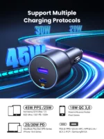 UGREEN 63W Type-C + USB Fast Car Charger
