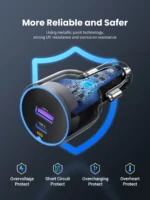 UGREEN 63W Type-C + USB Fast Car Charger