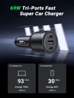 UGREEN 69W Car Charger