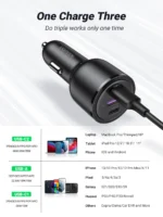 UGREEN 69W Car Charger