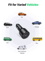 UGREEN 69W Car Charger