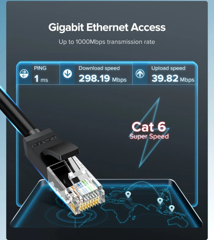 UGREEN Cat 6 UTP Ethernet Cable