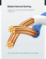UGREEN Cat 6 UTP Ethernet Cable