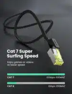 UGREEN Cat 7 Round Braided Ethernet Cable 0.5M