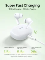 UGREEN HiTune P3 True Wireless Earbuds – WS207 - 45110