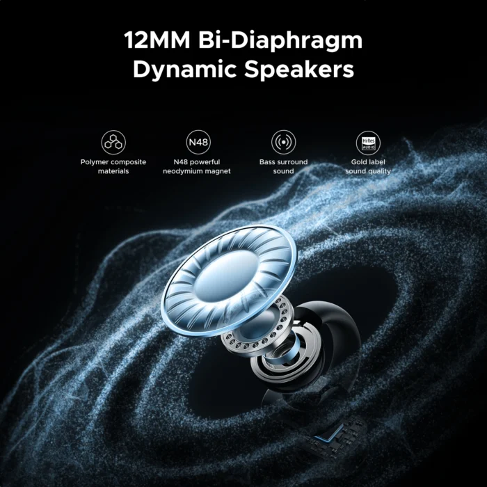 UGREEN HiTune S3 True Wireless Earbuds