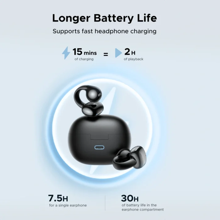 UGREEN HiTune S3 True Wireless Earbuds
