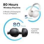UGREEN Studio Max2 80Hrs Wireless Headphone Black - 45018