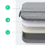 UGREEN 14 inches Laptop Side Bag - 90625